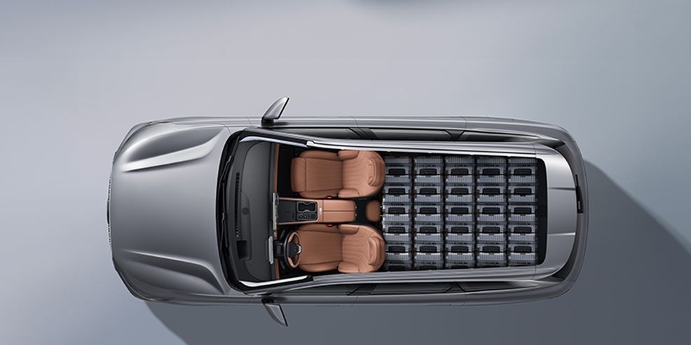 Трансформацияның ыңғайлылығы